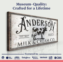Load image into Gallery viewer, Personalized Milk &amp; Cream Co Sign