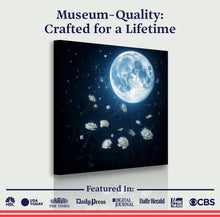 Load image into Gallery viewer, Lunar Canvas Wall Art