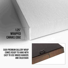 Load image into Gallery viewer, Music Equipment Speakers Sepia Canvas Wall Art