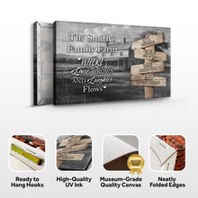Load image into Gallery viewer, Direction Of Our Lives Family Farm Names Sign II