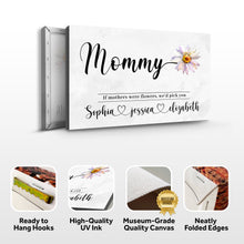 Load image into Gallery viewer, Mother's Day Sign If Mothers Were Flowers