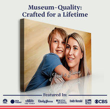 Load image into Gallery viewer, Mother's Day Cartoon Portrait Sign