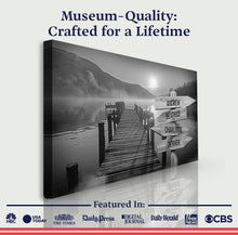 Load image into Gallery viewer, Family Names Lake Dock Sign