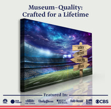 Load image into Gallery viewer, Football Field Family Names Sign