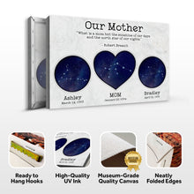 Load image into Gallery viewer, Mother's Day Sign The North Star Of Our Nights