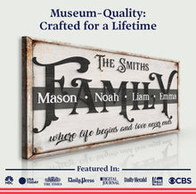 Load image into Gallery viewer, Family Sign XXIII
