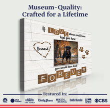 Load image into Gallery viewer, Pet Memorial Sign If Love Alone