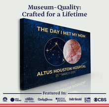 Load image into Gallery viewer, Mother's Day Sign The Day I Met My Mom