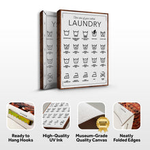 Load image into Gallery viewer, Laundry Symbols Sign II