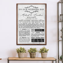 Load image into Gallery viewer, Wedding Anniversary Chronicle Sign