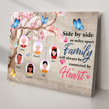 Load image into Gallery viewer, Family Will Always Be Connected By Heart Sign II