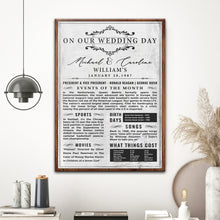 Load image into Gallery viewer, Wedding Anniversary Chronicle Sign