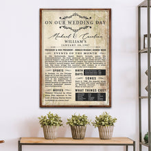 Load image into Gallery viewer, Wedding Anniversary Chronicle Sign