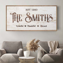 Load image into Gallery viewer, Thanksgiving Family Sign