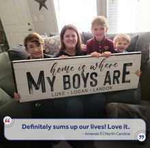 Load image into Gallery viewer, Home Is Where My Boys Are Family Sign