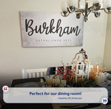 Load image into Gallery viewer, Family Name Sign IV
