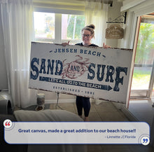 Load image into Gallery viewer, Sand And Surf Sign