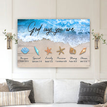 Load image into Gallery viewer, God Says You Are Faith Sign II