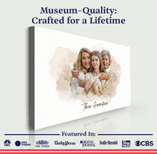 Load image into Gallery viewer, Mother's Day Watercolor Family Portrait Sign