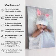 Load image into Gallery viewer, Newborn Baby Watercolor Portrait Custom Wall Art
