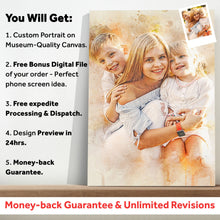 Load image into Gallery viewer, Gift For Mom Watercolor Portrait Custom Wall Art