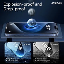 Load image into Gallery viewer, 6in1 3Pcs Privacy Anti-blue Ray Screen Protector  +3 Metal Camera Lens For iPhone 17 16 15 14 13