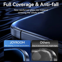 Load image into Gallery viewer, 6in1 3Pcs Privacy Anti-blue Ray Screen Protector  +3 Metal Camera Lens For iPhone 17 16 15 14 13