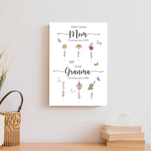 Load image into Gallery viewer, Mother's Day Sign Kids Birth Flowers