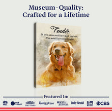 Load image into Gallery viewer, Pet Memorial Watercolor Portrait Sign